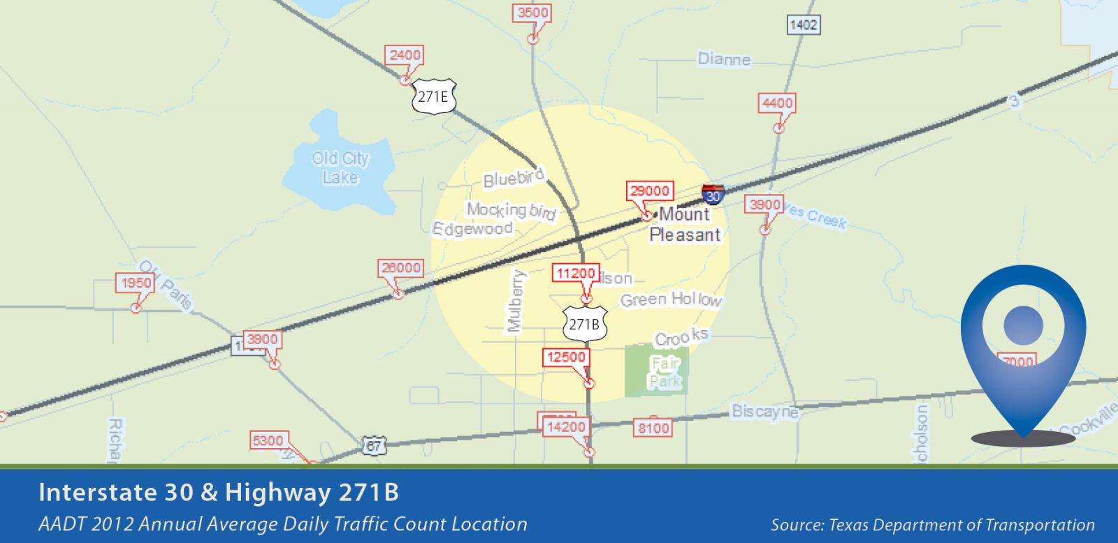 Traffic Count Maps - I 30 Hwy 271b 