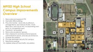 Overview of MPISD High School Campus