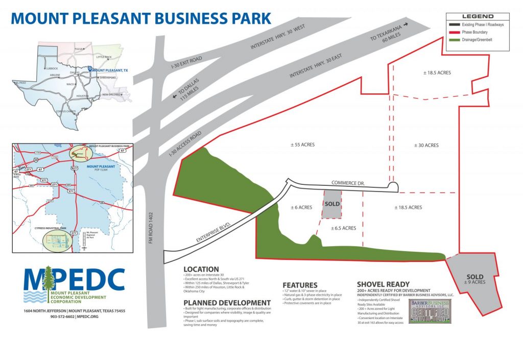 Mount Pleasant business park details